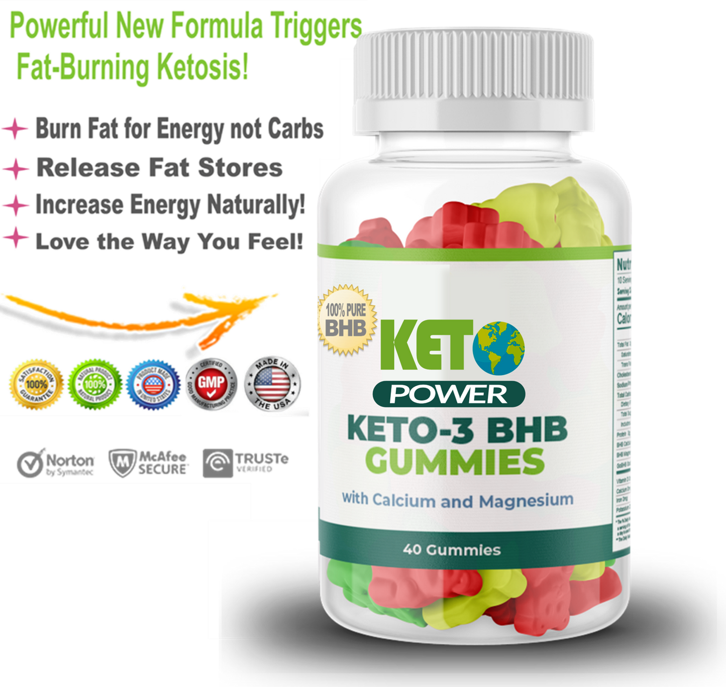 KETO BHB Fat Burning Gummies Bundle 2